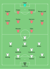 Alineación inicial