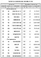 Драбніца версіі з 15:56, 10 мая 2010