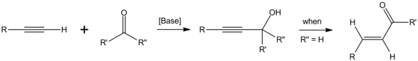 Favorskii reaction and the possible subsequent rearrangement