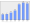 Evolucion de la populacion 1962-2008