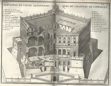 Coupe de la Villa Farnese à Caprarole (Italie), 1720 par Daviler.