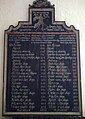 Ny Kirke. List of plaque victims on Bornholm.
