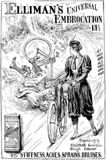 Cyklister i bloomers 1897