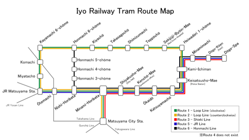 Diagram of the tram network, illustrating the various routes