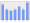 Evolucion de la populacion 1962-2008