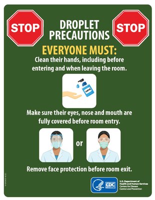 A green sign with illustrations and the text: "Droplet Precautions. Everyone must clean their hands, including before entering and when leaving the room; Make sure their eyes, nose and mouth are fully covered before room entry; Remove face protection before room exit."