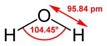 מבנה מולקולת מים (H מסמל אטום מימן, ו-O חמצן)