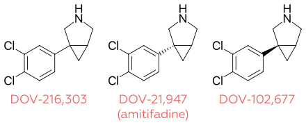 DOV stereochemistry