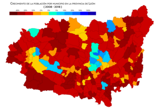 Crecimiento de la población entre 2008 y 2018