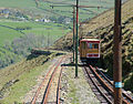 スネーフェル登山鉄道のフェル式レール