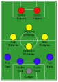 Miniatura per a la versió del 20:30, 22 maig 2005