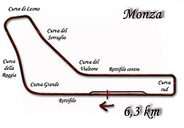 Autodromo Nazionale Monza layout