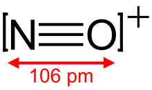 Struktur ion nitrosonium