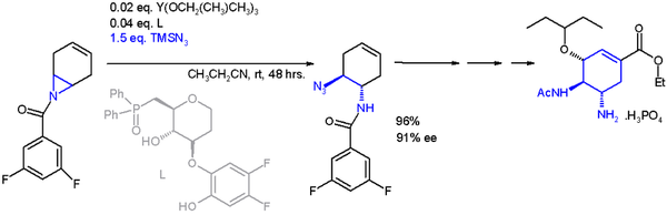 Synthesis of Tamiflu via a Catalytic Asymmetric Ring-Opening of meso-Aziridines with TMSN3