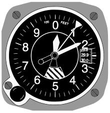 An illustration of the old-style altimeter that demonstrates how the three needles appear to the pilots