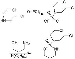 Synthese von Cyclophosphamid