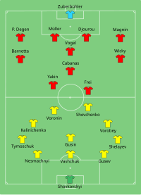 Alineación inicial