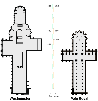 diagram showing that Vale Royal Abbey was almost as big as Westminster Abbey