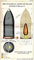 Studless Palliser shell, 410 lb, 1886