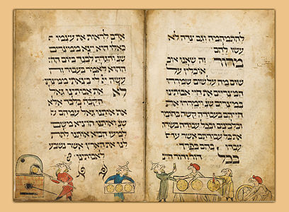 Birds' Head Haggadah, unknown author