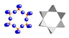 Ciclosilicatos: Anillos de tetraedros