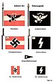 ヒトラーユーゲント（左）とドイツ少国民団（右）の隊旗