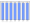 Evolucion de la populacion 1962-2008