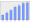 Evolucion de la populacion 1962-2008