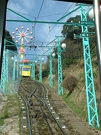 行き違い地点の線路 （別府ラクテンチケーブル線）