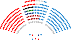 Senado de España - IX legislatura.png