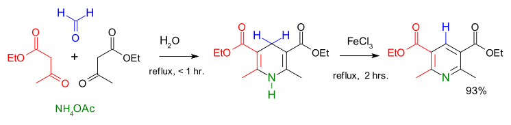 Hantzsch reaction with ammonium acetate, ethyl acetoacetate, formaldehyde and ferric chloride