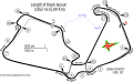 Silverstone Circuit