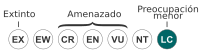 Preocupación menor (LC)