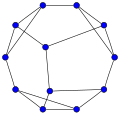 Frucht graph