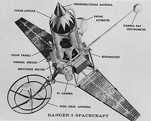 레인저 5호의 모습.