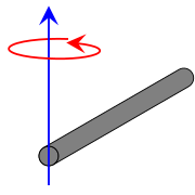 Vareta lineal orientada segons l'eix y, de longitud l, massa m i gruix despreciable, que gira respecte al seu extrem.