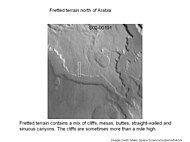 放显示在大版照片左侧的悬崖，火星全球探测器(MGS)高分辨率相机拍摄。