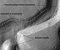 Niger Vallis with features typical of this latitude. Chevon pattern results from movement of ice-rich material. Click on image to see chevron pattern and mantle. Location is Hellas quadrangle.