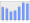 Evolucion de la populacion 1962-2008