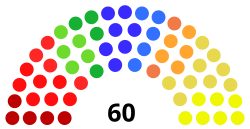 Sénat2019.svg