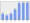 Evolucion de la populacion 1962-2008