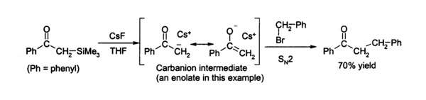 Desilylering met cesiumfluoride