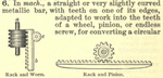 Kuggstänger tillsammans med snäckskruv (vänster) och kugghjul (höger) i Century Dictionary (1890).