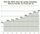 Part des SUV dans les ventes annuelles, dans le monde, sur 8 ans (en %).