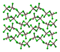 Part of crystal structure of Ga3Cl7