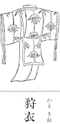 狩衣 （和漢三才図会）