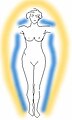 Image 78Aura, a field of luminous radiation surrounding a person or object (from List of mythological objects)