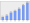 Evolucion de la populacion 1962-2008