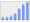 Evolucion de la populacion 1962-2008