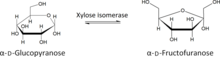 Conversion of glucose to fructose by xylose isomerase